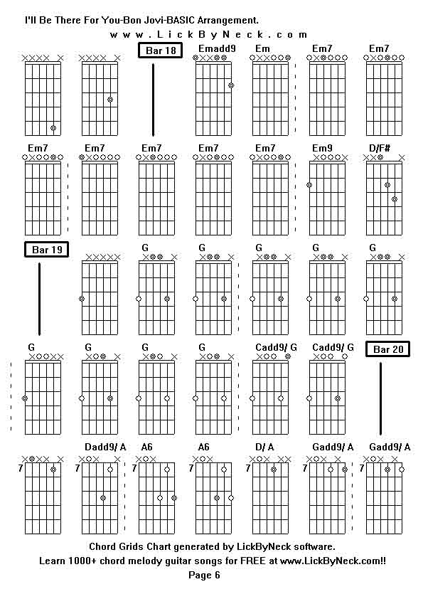 Chord Grids Chart of chord melody fingerstyle guitar song-I'll Be There For You-Bon Jovi-BASIC Arrangement,generated by LickByNeck software.